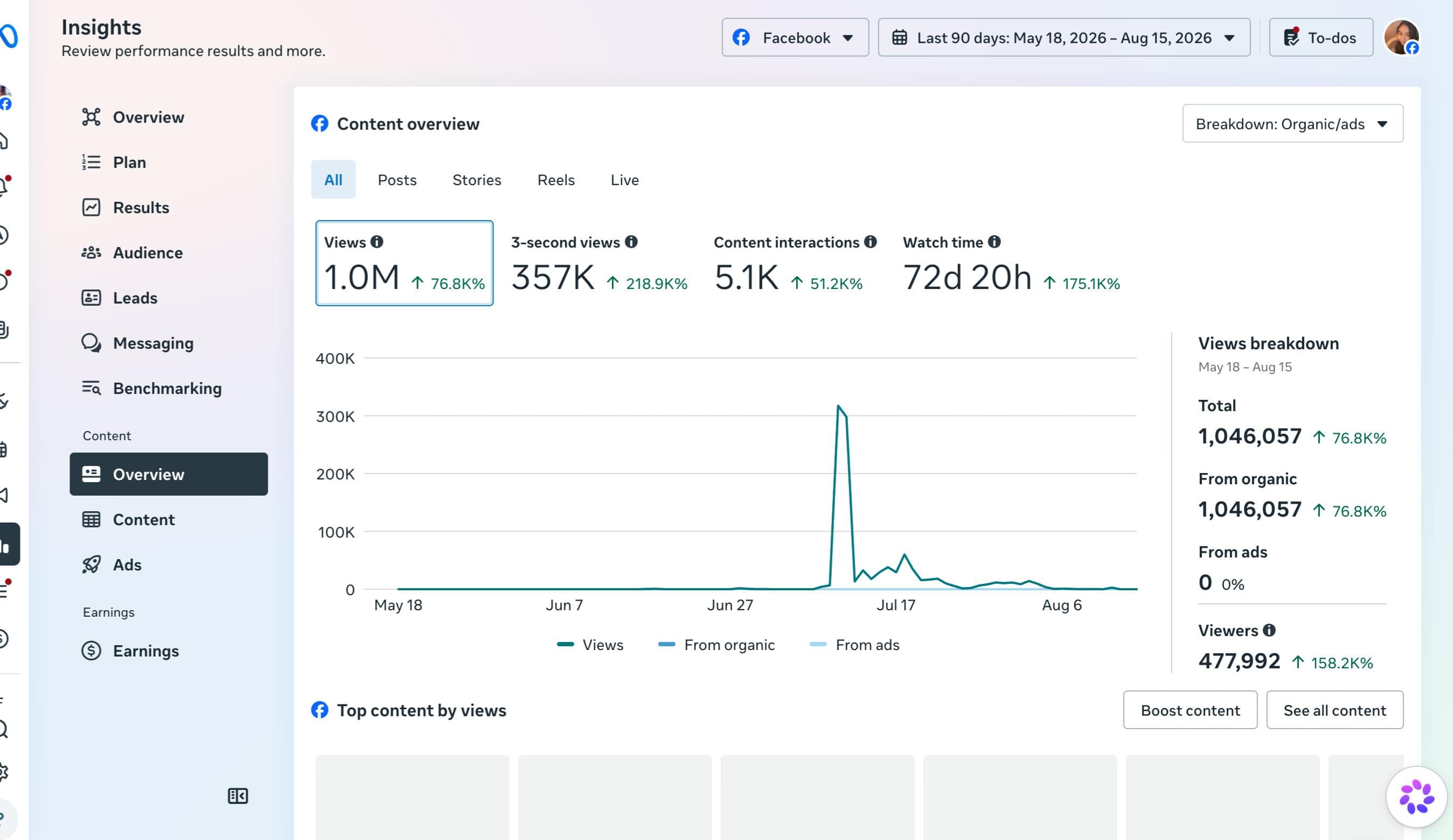 Social media content management